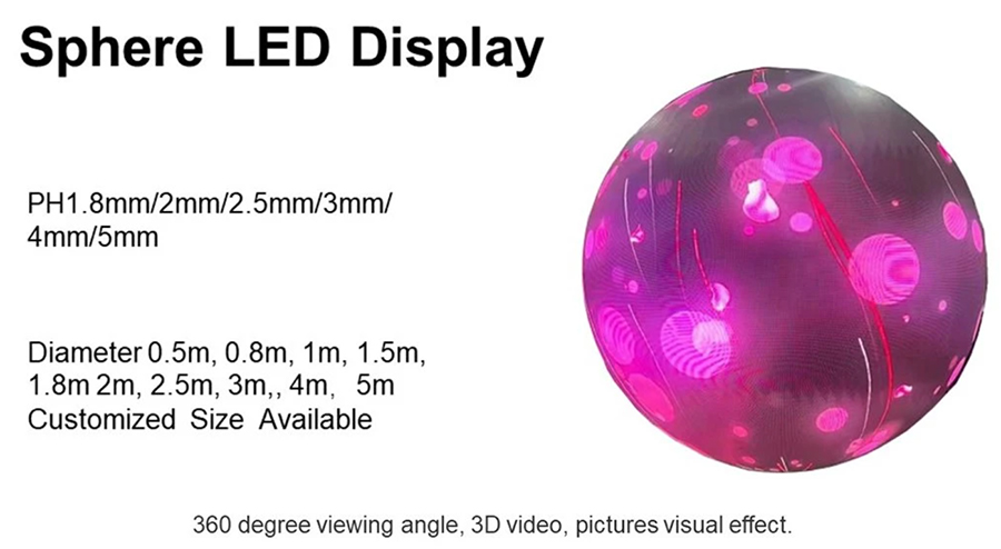 round led display pantalla led redonda