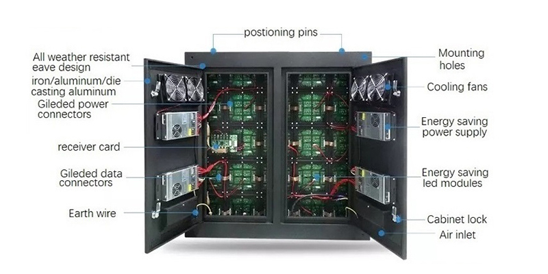 led cabinet gabinete llevado