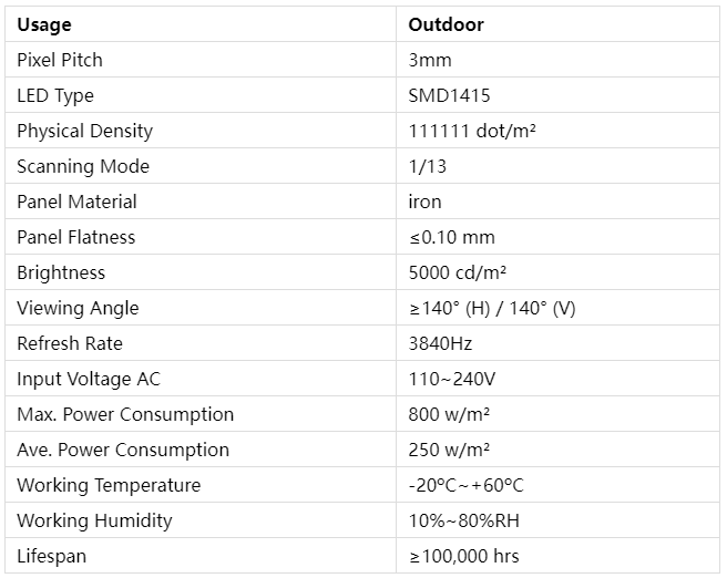 product Specifications Especificaciones del producto