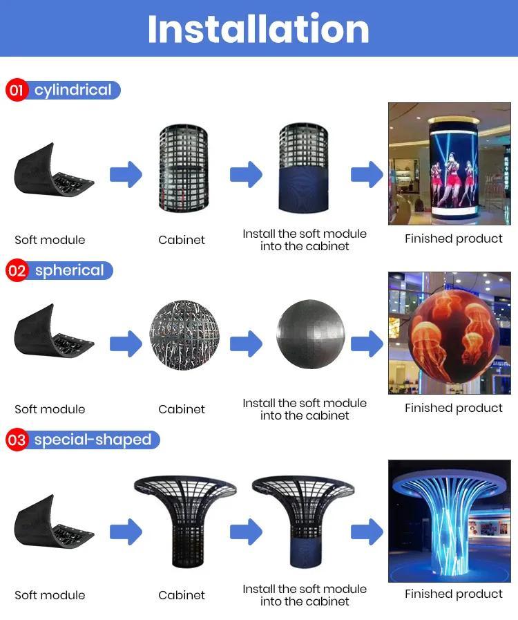led display pantalla LED