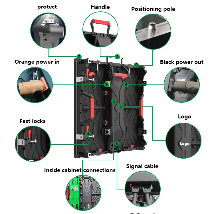 78c728e7e4cc1b7aead9a95401ce039 Detalles de la vitrina LED.