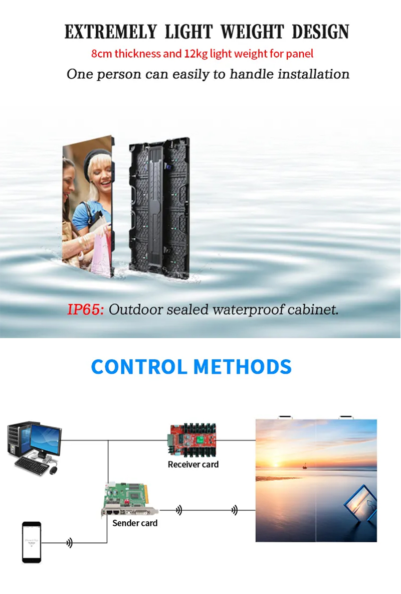 led panel panel llevado