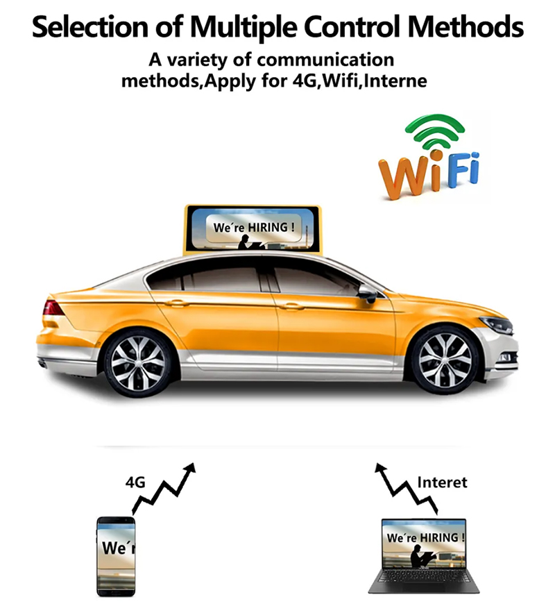 led taxi top display pantalla led superior de taxi