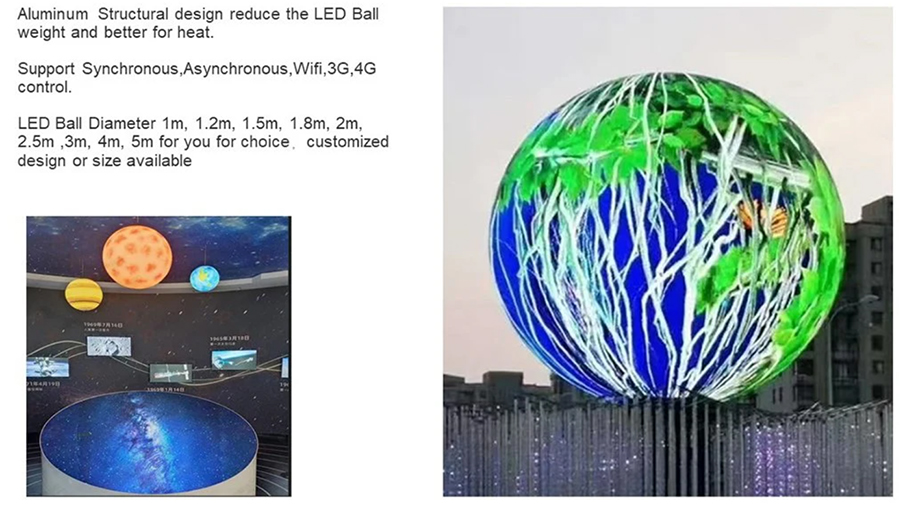 led display pantalla LED