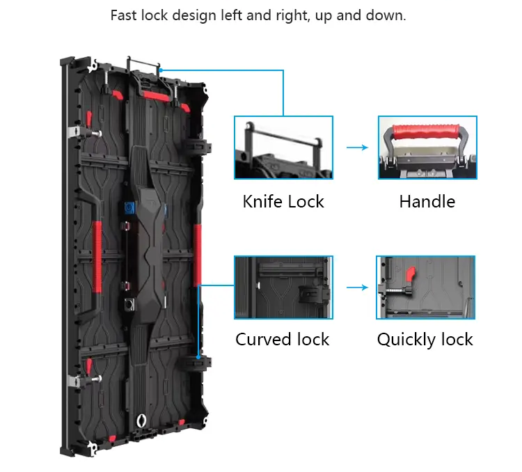 Montaje y desmontaje r&aacute;pidos