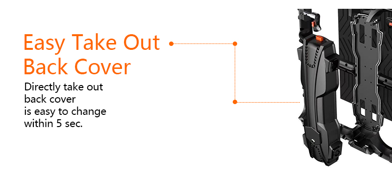 cubierta trasera f&aacute;cil de quitar