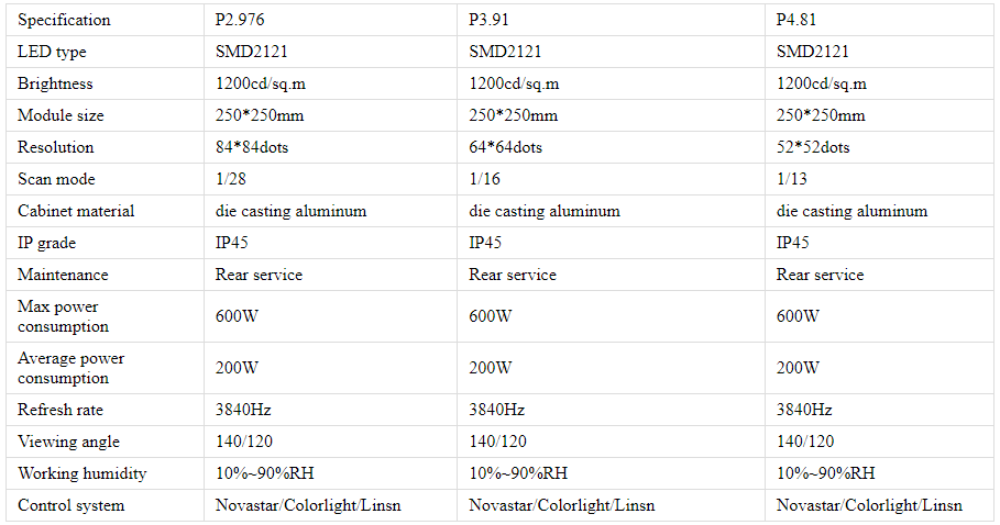 par&aacute;metro del producto
