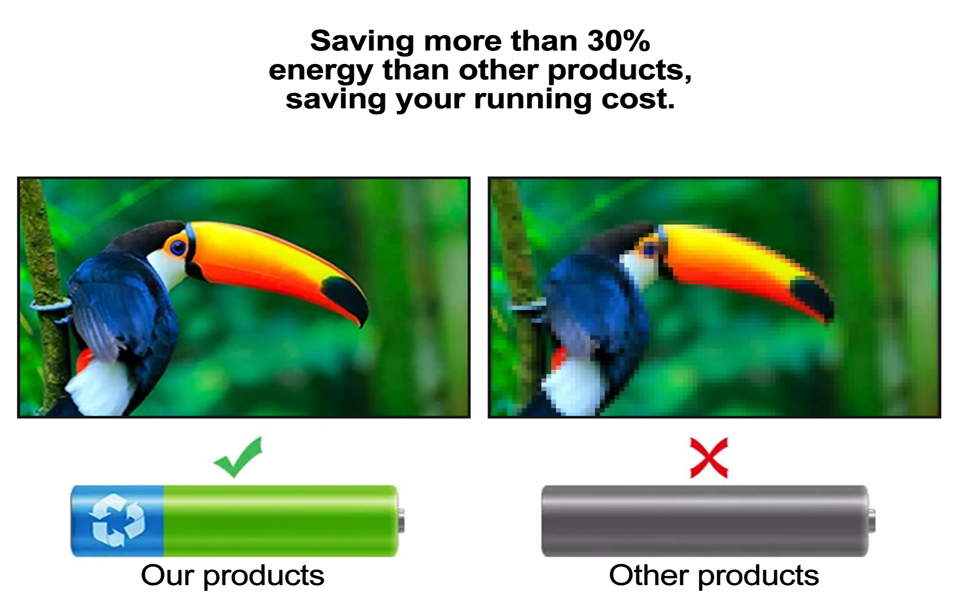 el ahorro de energ&iacute;a