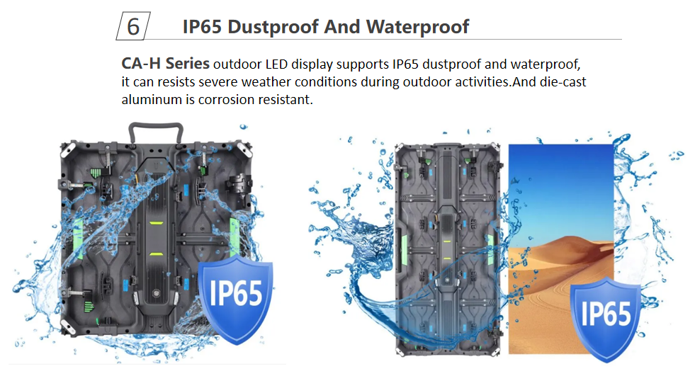 impermeable IP65