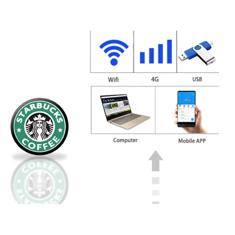 3085355d3f8b8bd25ebf6c1dce7ce94