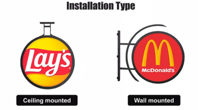 letrero publicitario led