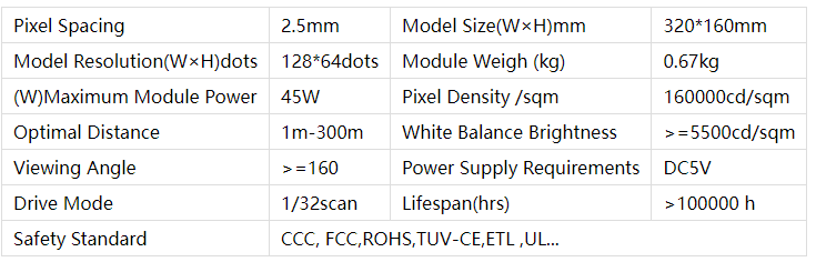 Especificaciones del producto