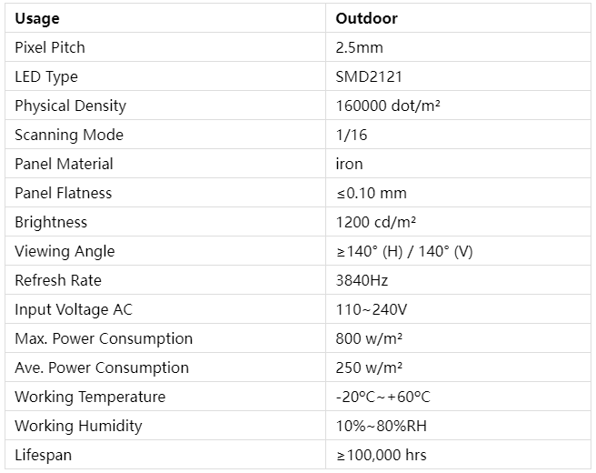 Especificaciones del producto