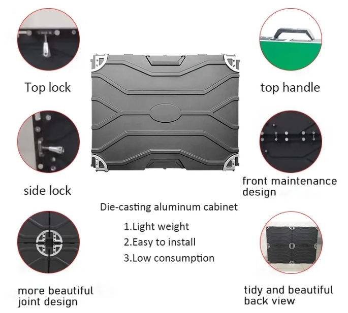 Televisi&oacute;n led