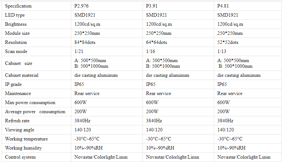 par&aacute;metro del producto