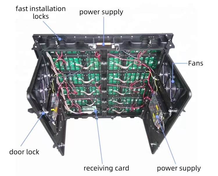 Caracter&iacute;sticas del gabinete con pantalla LED de 960*960 mm